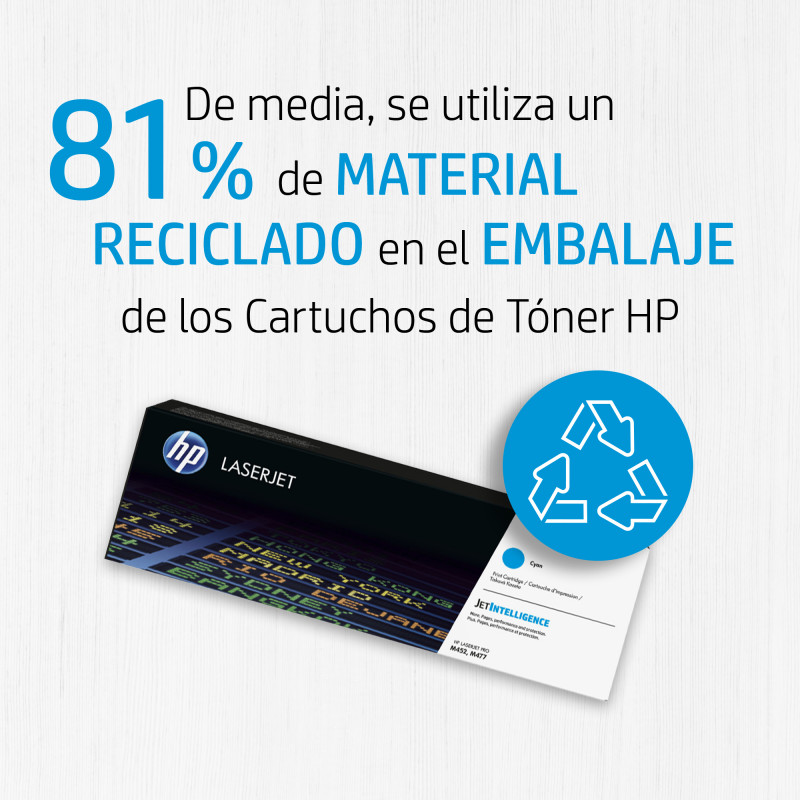 HP 201A - negro - original - LaserJet - cartucho de tóner (CF400A)