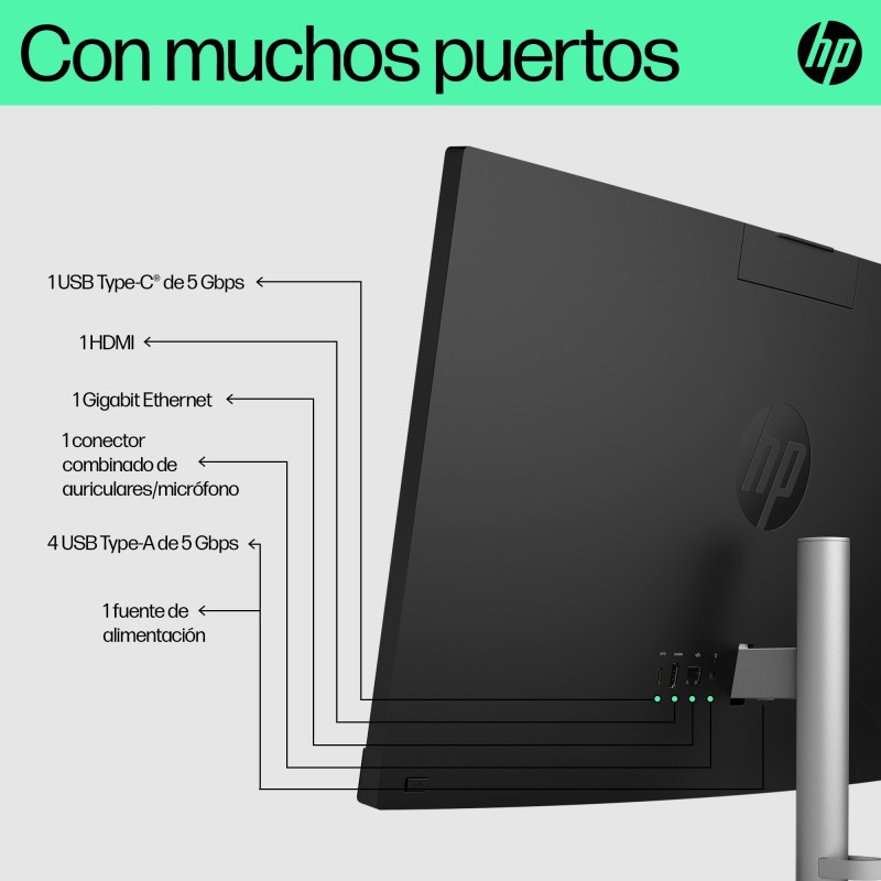 HP 24-cr0010ns AMD Ryzen™ 3 7320U 60,5 cm (23.8") 1920 x 1080 Pixeles PC todo en uno 8GB LPDDR5-SDRAM 512GB SSD FreeDOS Wi-Fi 6 (802.11ax) Blanco