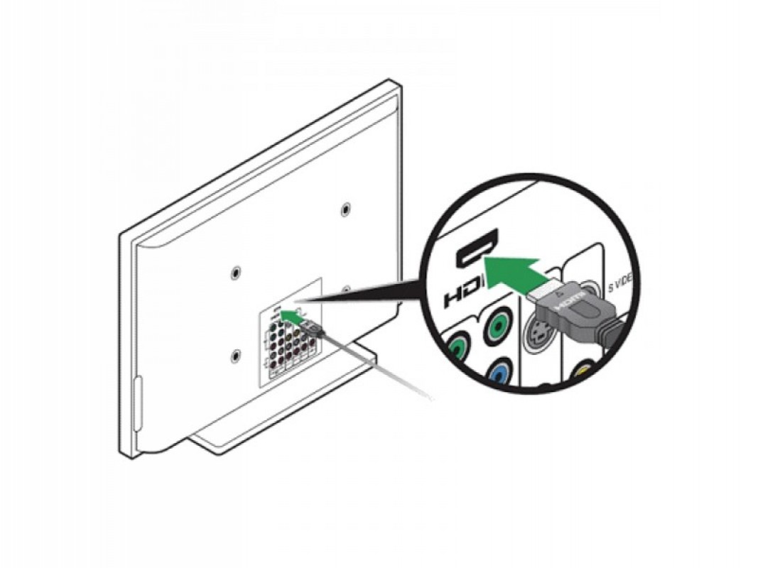 approx! APPC29V2 Switch 3x1 HDMI 1080P IR Sensor
